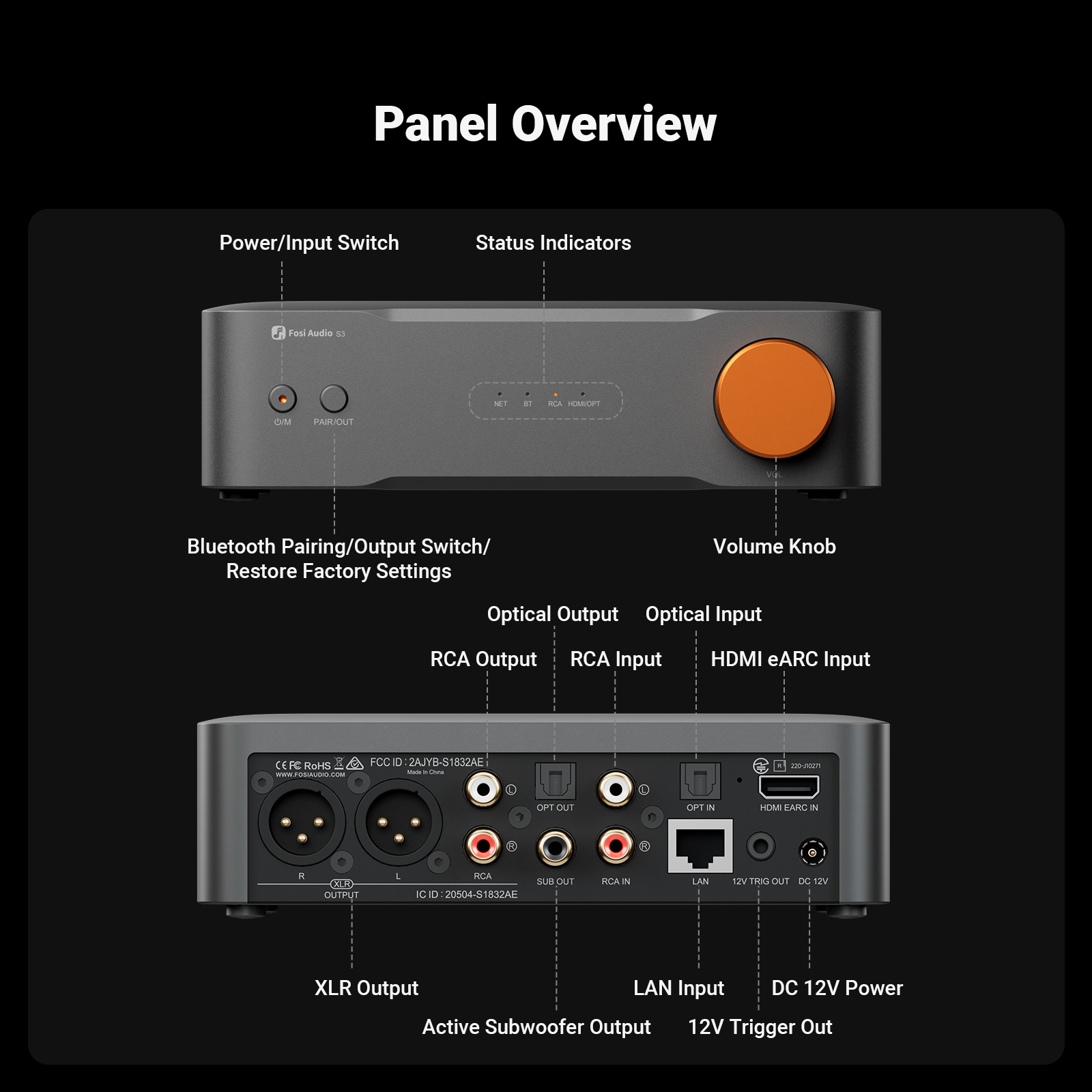 Audio Music App - Fosi Audio Hi-Res Muziekstreamer DAC Bluetooth