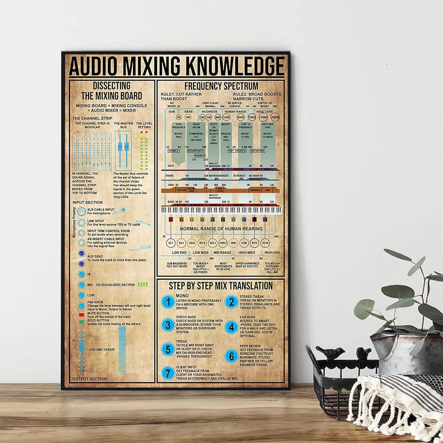 Audio X Music - Retro Metalen Tin Bord 12 X