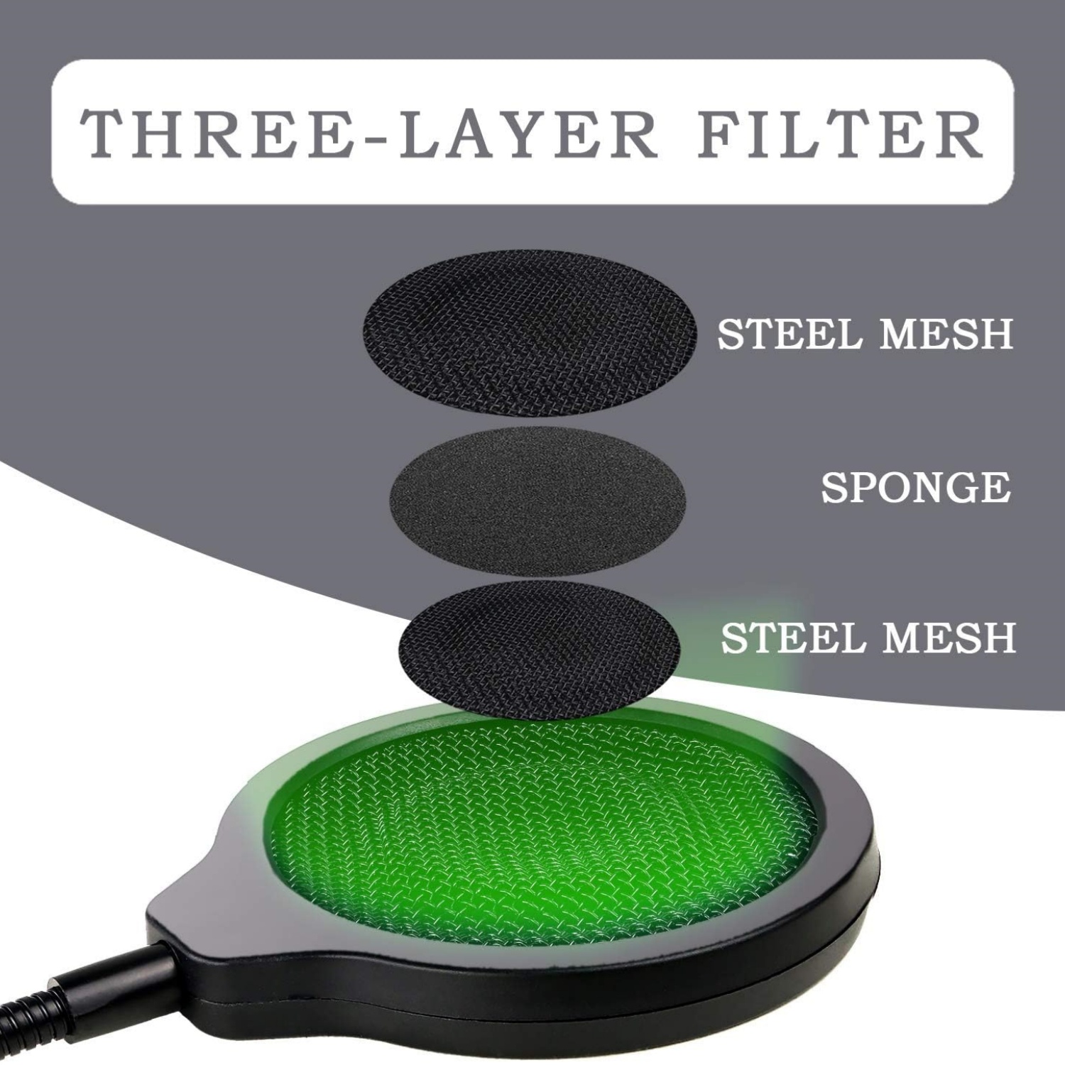 Shure MV7 Microfoon Popfilter  - Shure Mic Mv7 recensie en prijs