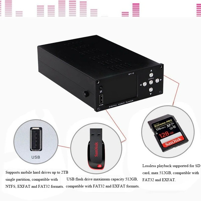 BY-C3 HIFI Lossless digitale a - Audio Music By recensie en prijs