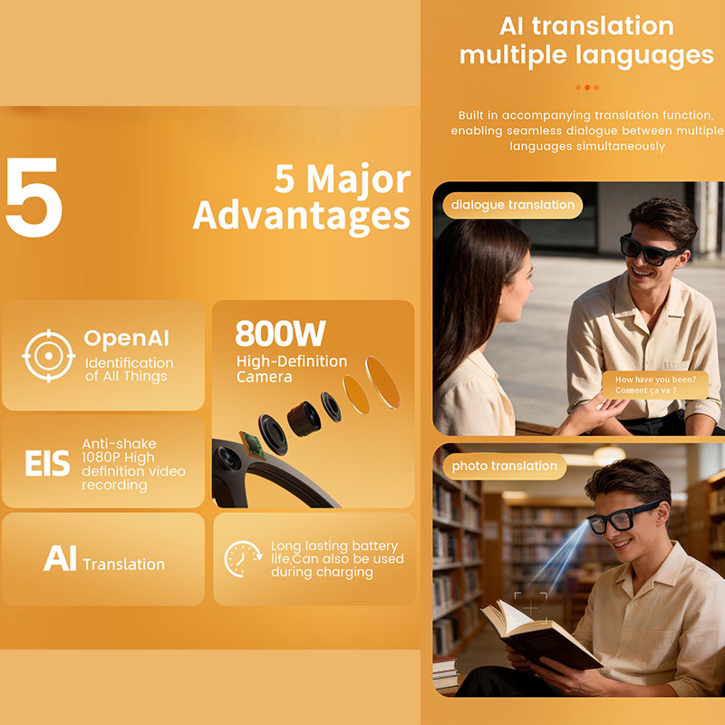 AI Smart Glasses 800W Camera A - Audio Music To Video Ai recensie en prijs