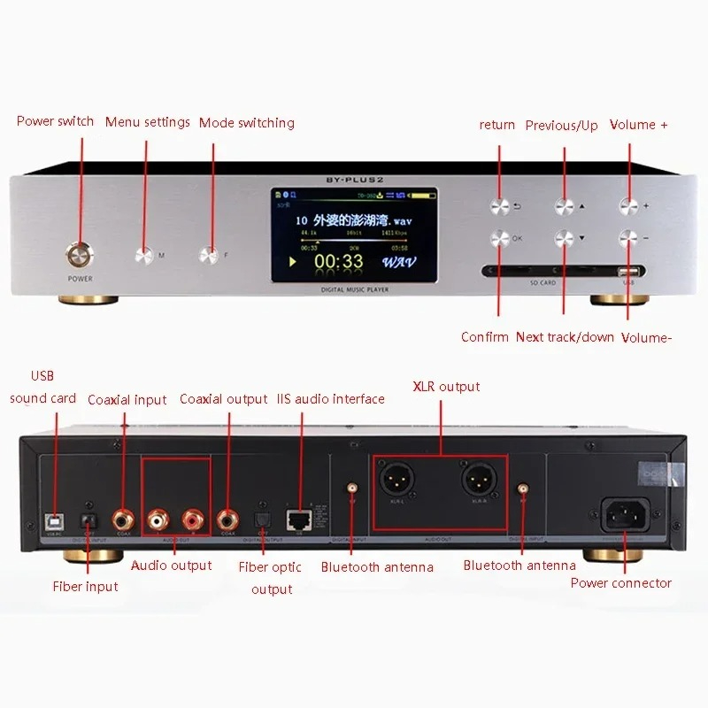 Dual ES9038PRO Digitale Audios - Audio Music By recensie en prijs